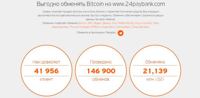 24PAYBANK - проверенный сервис