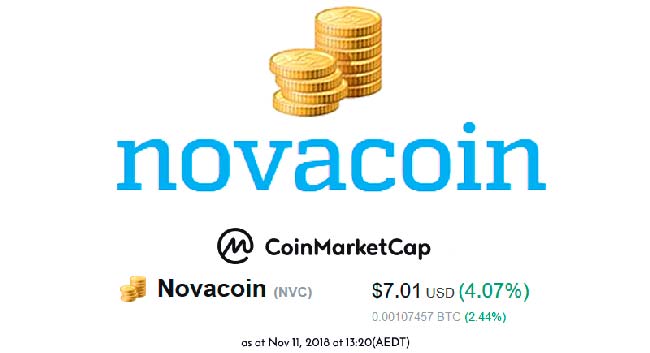 курс Novacoin