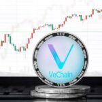 VeChain (VET)