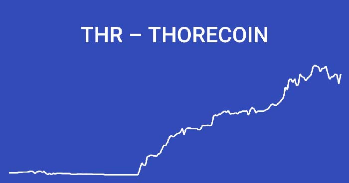 Thorecoin 