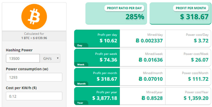 калькулятор майнинга